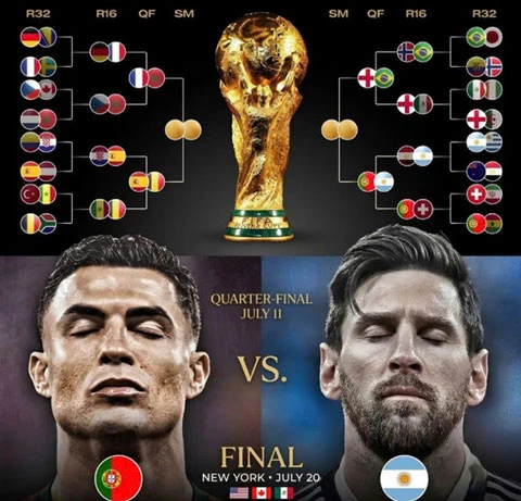 Kịch bản để Messi vs Ronaldo gặp nhau tại chung kết World Cup 2026 Kịch bản để Messi vs Ronaldo gặp nhau tại chung kết World Cup 2026