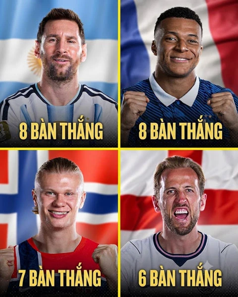 Kylian Mbappe hay hơn Lionel Messi? Kylian Mbappe hay hơn Lionel Messi?