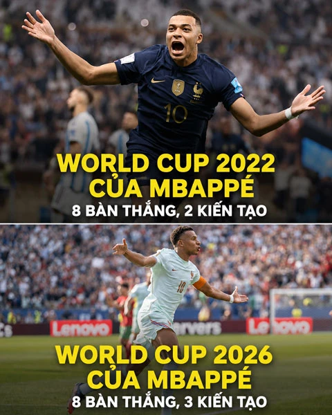 Kylian Mbappe hay hơn Lionel Messi? Kylian Mbappe hay hơn Lionel Messi?
