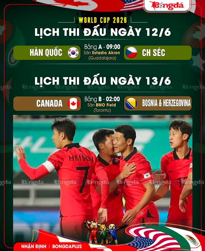 Lịch thi đấu World Cup 2026 hôm nay, ngày 12/6 Lịch thi đấu World Cup 2026 hôm nay, ngày 12/6
