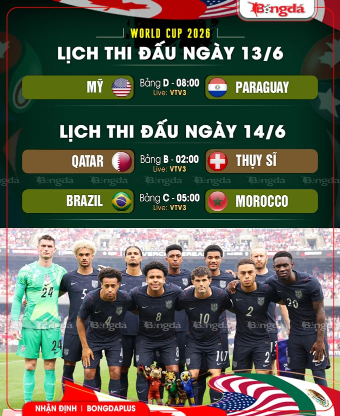 Lịch thi đấu World Cup 2026 hôm nay, ngày 13/6 Lịch thi đấu World Cup 2026 hôm nay, ngày 13/6