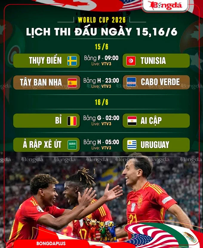 Lịch thi đấu World Cup 2026 hôm nay, ngày 15/6 Lịch thi đấu World Cup 2026 hôm nay, ngày 15/6