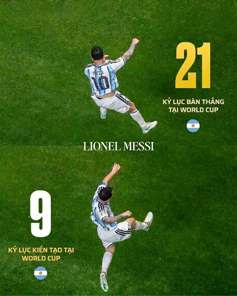 Lionel Messi có hành động cực nhân văn sau khi san bằng kỷ lục World Cup Lionel Messi có hành động cực nhân văn sau khi san bằng kỷ lục World Cup