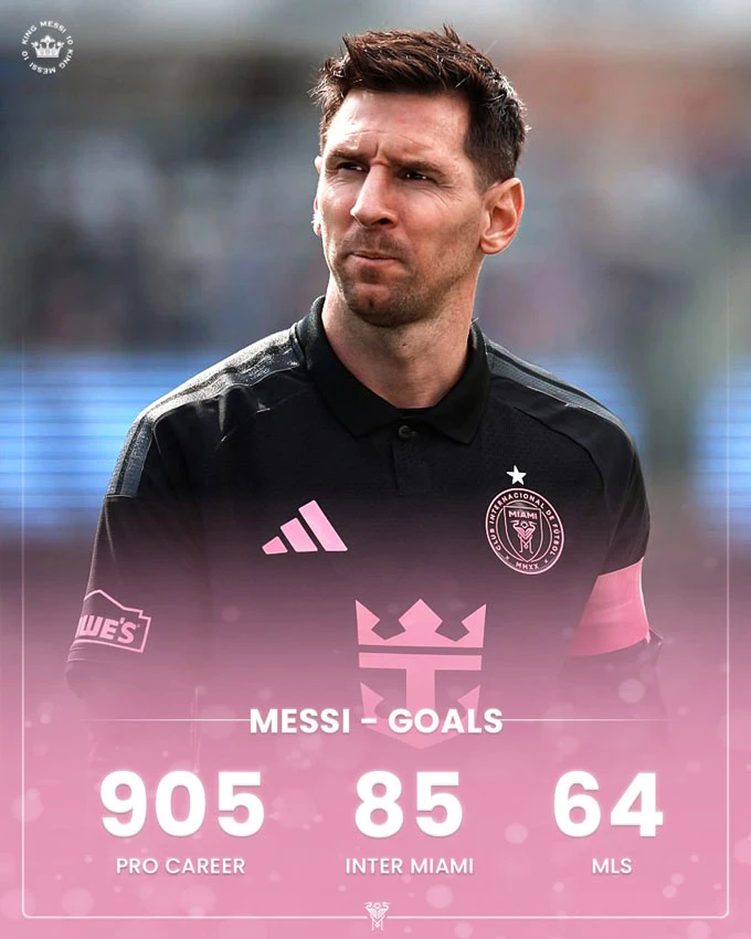 Lionel Messi lập cú đúp, cán mốc 905 bàn trong trận cầu kỷ lục tại MLS Lionel Messi lập cú đúp, cán mốc 905 bàn trong trận cầu kỷ lục tại MLS