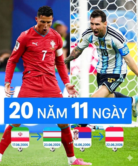 Lionel Messi vs Cristiano Ronaldo: Trận chiến 20 năm và 11 ngày Lionel Messi vs Cristiano Ronaldo: Trận chiến 20 năm và 11 ngày