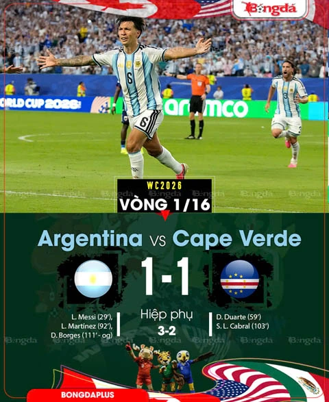 Loạt kỷ lục World Cup gọi tên Argentina Loạt kỷ lục World Cup gọi tên Argentina