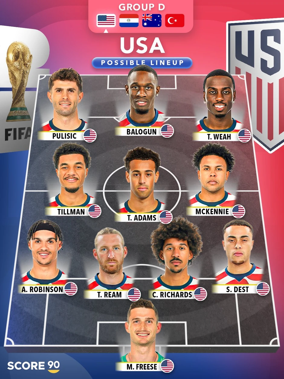 Mỹ công bố danh sách 26 cầu thủ dự World Cup: 5 ngôi sao Premier League góp mặt Mỹ công bố danh sách 26 cầu thủ dự World Cup: 5 ngôi sao Premier League góp mặt