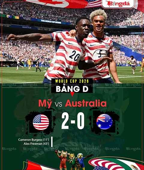 Mỹ đang là một trong những đội đáng xem nhất World Cup 2026 Mỹ đang là một trong những đội đáng xem nhất World Cup 2026