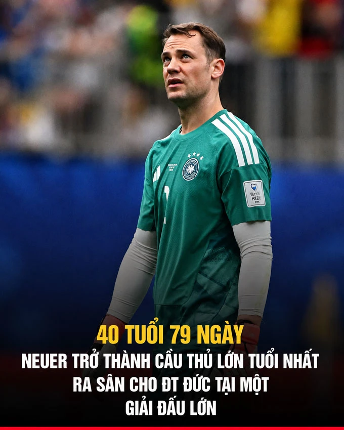 Manuel Neuer thiết lập hàng loạt kỷ lục mới Manuel Neuer thiết lập hàng loạt kỷ lục mới