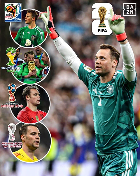Manuel Neuer xác nhận chia tay tuyển Đức sau World Cup 2026 Manuel Neuer xác nhận chia tay tuyển Đức sau World Cup 2026
