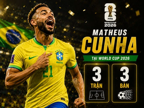 Matheus Cunha bùng nổ tại World Cup 2026 nhờ phải... dự bị Matheus Cunha bùng nổ tại World Cup 2026 nhờ phải... dự bị