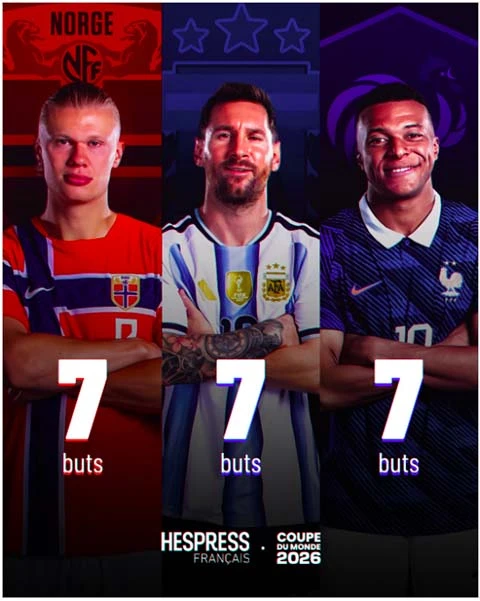 Mbappe, Messi, Haaland đang tạo nên cuộc đua vĩ đại Mbappe, Messi, Haaland đang tạo nên cuộc đua vĩ đại
