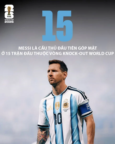 Messi lập siêu kỷ lục World Cup, bỏ xa Maradona