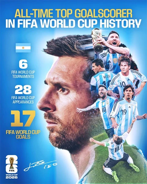 Messi nói gì sau khi phá hàng loạt kỷ lục World Cup? Messi nói gì sau khi phá hàng loạt kỷ lục World Cup?
