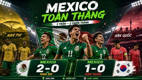 Mexico hướng tới vòng bảng hoàn hảo tại World Cup 2026 Mexico hướng tới vòng bảng hoàn hảo tại World Cup 2026