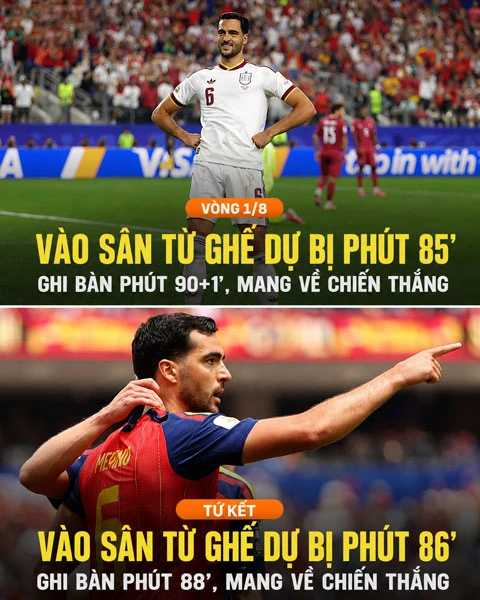 Mikel Merino: 'Siêu dự bị' nguy hiểm nhất World Cup 2026