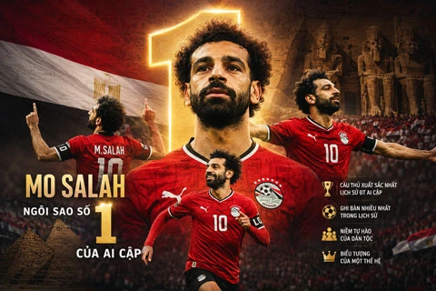 Mohamed Salah & cơ hội để trở thành huyền thoại số 1 của Ai Cập