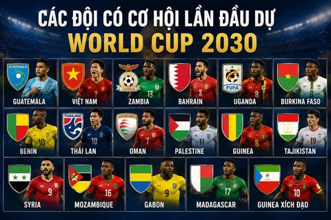 Nếu châu Âu tẩy chay World Cup 2030: Nigeria vào bán kết, Việt Nam lần đầu góp mặt Nếu châu Âu tẩy chay World Cup 2030: Nigeria vào bán kết, Việt Nam lần đầu góp mặt