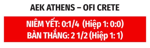 Nhận định bóng đá AEK Athens vs OFI Crete, 00h00 ngày 13/8: Danh hiệu đầu tiên Nhận định bóng đá AEK Athens vs OFI Crete, 00h00 ngày 13/8: Danh hiệu đầu tiên