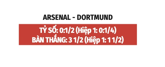 Nhận định bóng đá Arsenal vs Dortmund, 20h00 ngày 9/8: Arsenal nghiêm túc ở Emirates Cup Nhận định bóng đá Arsenal vs Dortmund, 20h00 ngày 9/8: Arsenal nghiêm túc ở Emirates Cup