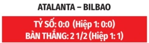 Nhận định bóng đá Atalanta vs Bilbao, 01h45 ngày 15/8: Bilbao sẽ thắng cách biệt 1 bàn!