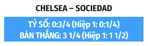 Nhận định bóng đá Chelsea vs Sociedad, 20h00 ngày 15/8: Màn tổng duyệt đáng chờ đợi Nhận định bóng đá Chelsea vs Sociedad, 20h00 ngày 15/8: Màn tổng duyệt đáng chờ đợi