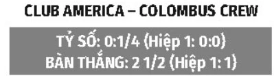 Nhận định bóng đá Club America vs Columbus Crew, 09h45 ngày 27/8: Club America mở toang cánh cửa vào bán kết Nhận định bóng đá Club America vs Columbus Crew, 09h45 ngày 27/8: Club America mở toang cánh cửa vào bán kết