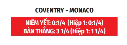 Nhận định bóng đá Coventry vs Monaco, 01h00 ngày 15/8: Lampard nhận thêm trái đắng Nhận định bóng đá Coventry vs Monaco, 01h00 ngày 15/8: Lampard nhận thêm trái đắng