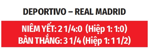 Nhận định bóng đá Deportivo la Coruna vs Real Madrid, 02h00 ngày 13/8: Mourinho lại vui