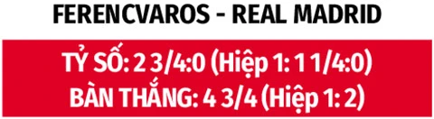 Nhận định bóng đá Ferencvaros vs Real Madrid, 00h00 ngày 9/8: Không dễ cho Mourinho! Nhận định bóng đá Ferencvaros vs Real Madrid, 00h00 ngày 9/8: Không dễ cho Mourinho!