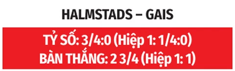 Nhận định bóng đá Halmstad vs GAIS, 21h30 ngày 9/8: Chủ nhà lại thất vọng Nhận định bóng đá Halmstad vs GAIS, 21h30 ngày 9/8: Chủ nhà lại thất vọng
