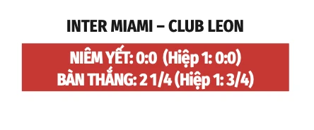 Nhận định bóng đá Inter Miami vs Club Leon, 06h30 ngày 13/8: Messi ghi bàn tặng bố