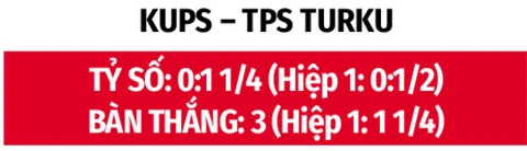 Nhận định bóng đá KuPS vs TPS Turku, 19h00 ngày 9/8: Củng cố ngôi đầu Nhận định bóng đá KuPS vs TPS Turku, 19h00 ngày 9/8: Củng cố ngôi đầu