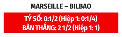 Nhận định bóng đá Marseille vs Bilbao, 22h30 ngày 9/8: Thử thách lớn cho Marseille Nhận định bóng đá Marseille vs Bilbao, 22h30 ngày 9/8: Thử thách lớn cho Marseille