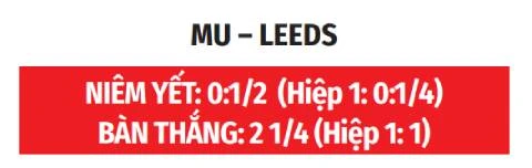 Nhận định bóng đá MU vs Leeds, 01h30 ngày 13/8: Derby tưng bừng