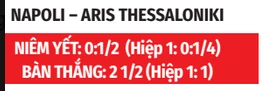 Nhận định bóng đá Napoli vs Aris Thessaloniki, 02h00 ngày 13/8: Mưa gôn cùng Aris Thessaloniki Nhận định bóng đá Napoli vs Aris Thessaloniki, 02h00 ngày 13/8: Mưa gôn cùng Aris Thessaloniki