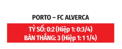 Nhận định bóng đá Porto vs Alverca, 00h00 ngày 10/8: Mồi ngon cho ‘Bầy rồng’