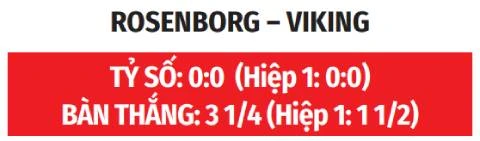 Nhận định bóng đá Rosenborg vs Viking, 00h00 ngày 15/8: Tưng bừng bàn thắng Nhận định bóng đá Rosenborg vs Viking, 00h00 ngày 15/8: Tưng bừng bàn thắng