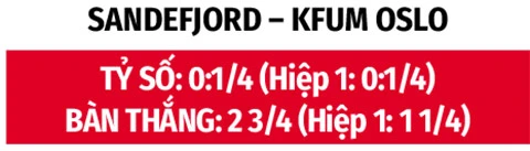 Nhận định bóng đá Sandefjord vs KFUM Oslo, 00h00 ngày 8/8 Nhận định bóng đá Sandefjord vs KFUM Oslo, 00h00 ngày 8/8