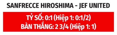 Nhận định bóng đá Sanfrecce Hiroshima vs JEF United Ichihara Chiba, 17h15 ngày 8/8: Chủ nhà ra quân thắng lợi Nhận định bóng đá Sanfrecce Hiroshima vs JEF United Ichihara Chiba, 17h15 ngày 8/8: Chủ nhà ra quân thắng lợi