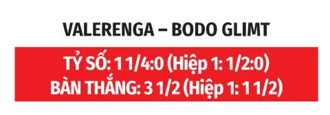 Nhận định bóng đá Valerenga vs Bodo Glimt, 19h00 ngày 8/8: Vùi dập chủ nhà Nhận định bóng đá Valerenga vs Bodo Glimt, 19h00 ngày 8/8: Vùi dập chủ nhà
