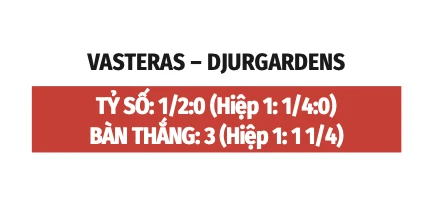 Nhận định bóng đá Vasteras vs Djurgardens, 00h00 ngày 11/8: Vasteras khó đòi nợ Djurgardens Nhận định bóng đá Vasteras vs Djurgardens, 00h00 ngày 11/8: Vasteras khó đòi nợ Djurgardens