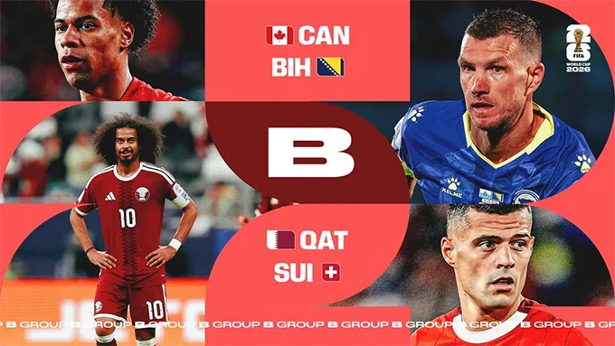 Nhận định cơ hội đi tiếp ở bảng B World Cup 2026: Khó có bất ngờ Nhận định cơ hội đi tiếp ở bảng B World Cup 2026: Khó có bất ngờ