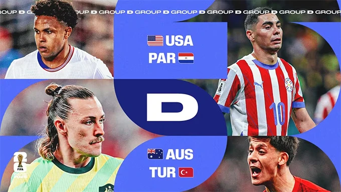 Nhận định khả năng đi tiếp của bảng D World Cup 2026: Khó lường Nhận định khả năng đi tiếp của bảng D World Cup 2026: Khó lường