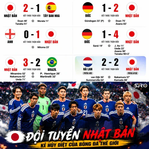 Nhật Bản có sợ khi đối đầu Brazil? Nhật Bản có sợ khi đối đầu Brazil?