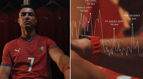 Nhịp tim của Ronaldo tăng vọt bất thường ở trận thắng Croatia Nhịp tim của Ronaldo tăng vọt bất thường ở trận thắng Croatia