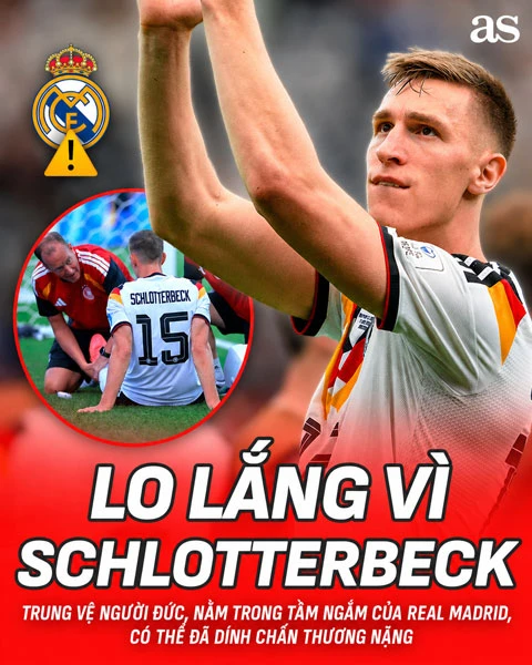 Nico Schlotterbeck chấn thương sau trận thắng của Đức Nico Schlotterbeck chấn thương sau trận thắng của Đức