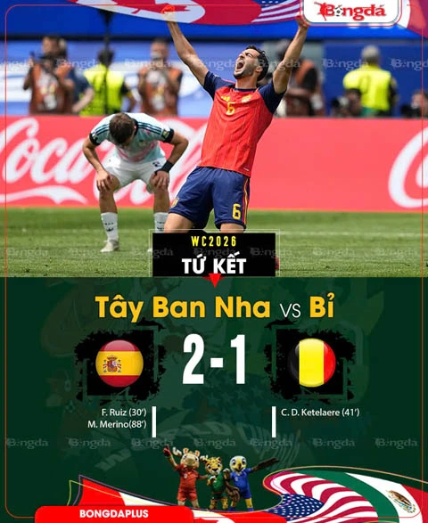 Nico Williams không ngại gặp Pháp ở bán kết World Cup 2026 Nico Williams không ngại gặp Pháp ở bán kết World Cup 2026