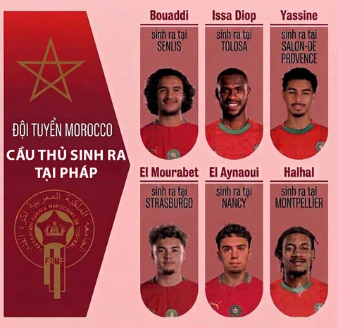 Pháp vs Morocco: Trận tứ kết World Cup đặc biệt hơn cả bóng đá Pháp vs Morocco: Trận tứ kết World Cup đặc biệt hơn cả bóng đá