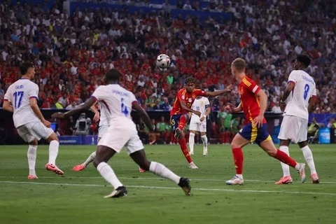 Pháp vs Tây Ban Nha: Ai áp đảo trong 1 thế kỷ đối đầu? Pháp vs Tây Ban Nha: Ai áp đảo trong 1 thế kỷ đối đầu?